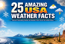 United States Climate Facts You Probably Never Knew Yet 25 Amazing USA Weather Facts infographic showing climate zones, tornadoes, hurricanes, deserts, mountains, snowfall, and weather extremes across the United States